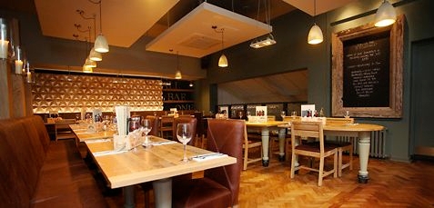 speed dating birmingham all bar one